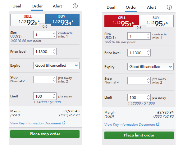 Types of Forex Orders