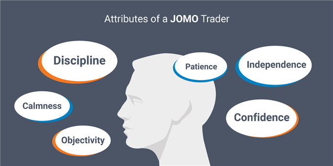 JOMO is the New FOMO: Trade with the Joy of Missing Out