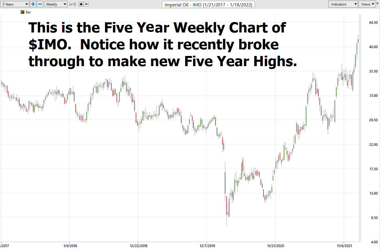 Stock of the Week – Imperial Oil – ($IMO)