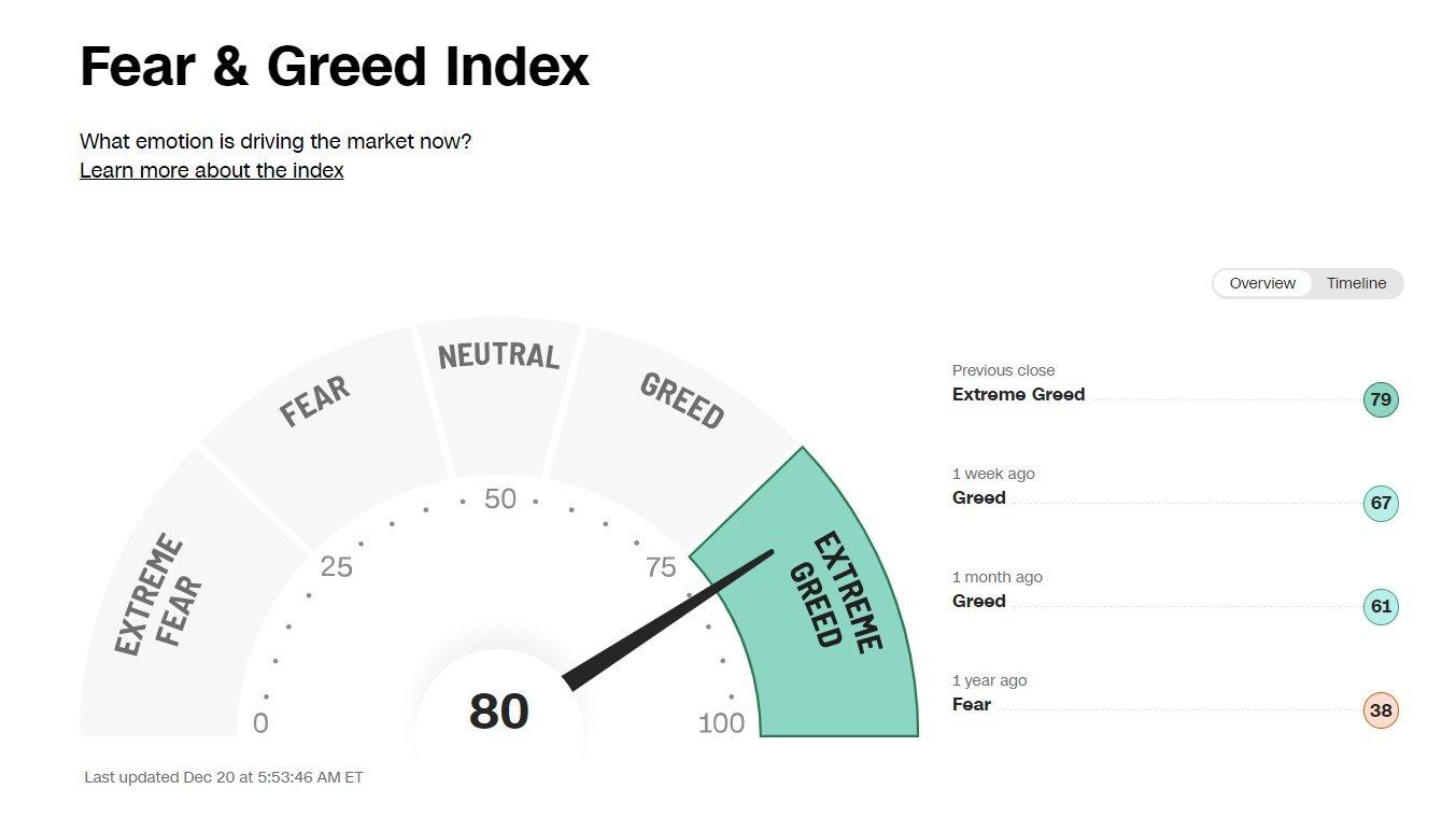 Equities Q1 Fundamental Outlook: Rate Cuts and Geopolitics in Focus