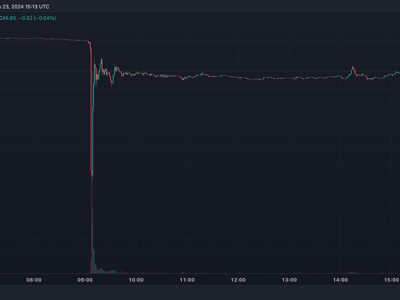 Crypto Exchange OKX’s Token OKB Suffers 50% Flash Crash Amid Liquidation Cascade