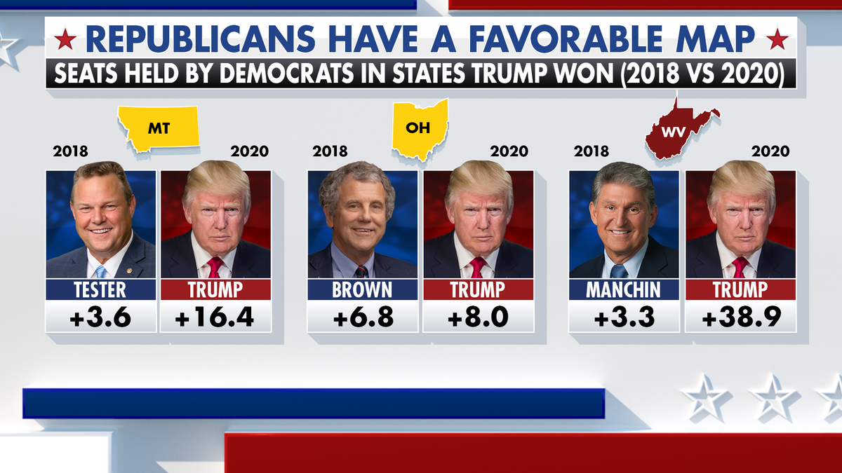 Fox News Power Rankings: Voters’ appetite for ticket-splitting will decide the Senate